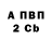 БУТИРАТ вода Gustavo Facin